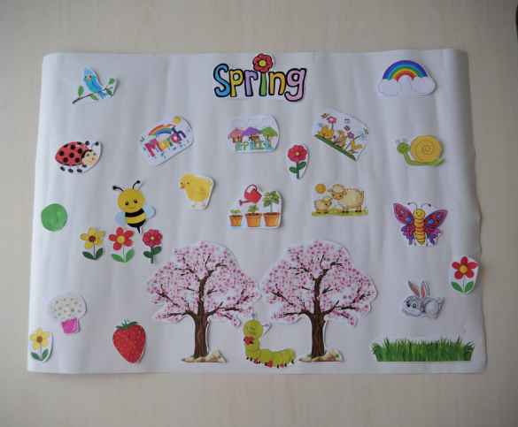 Spring Board (İlkbahar Panosu)